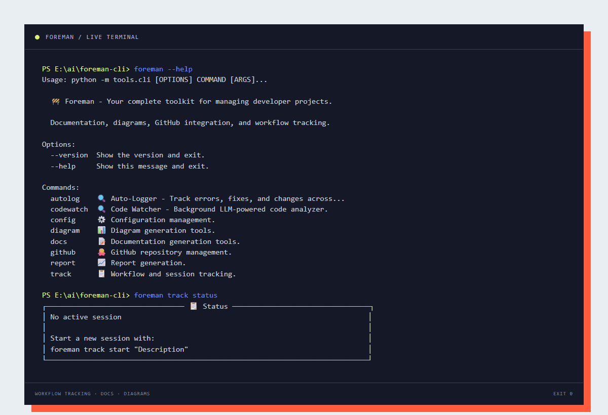 Foreman terminal showing its real command list and work-session status output